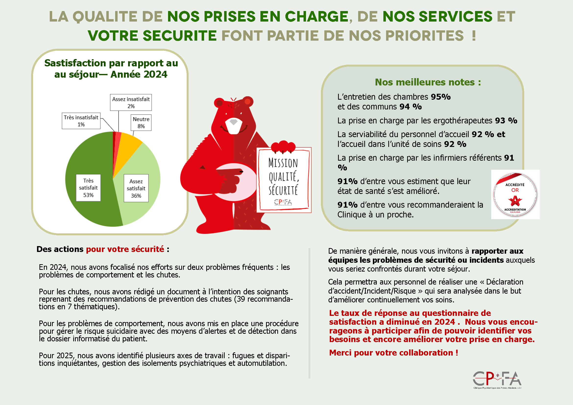 2024_année_ESP et AIR